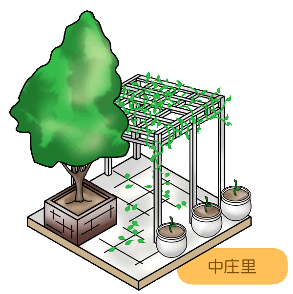 中庄里