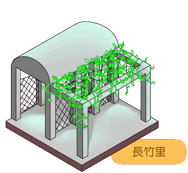 長竹里