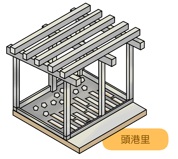 頭港里