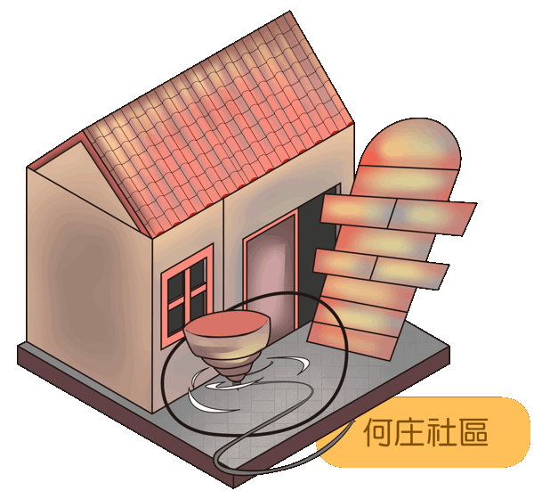 何庄社區