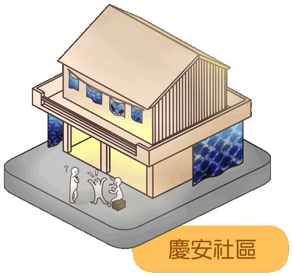 慶安社區