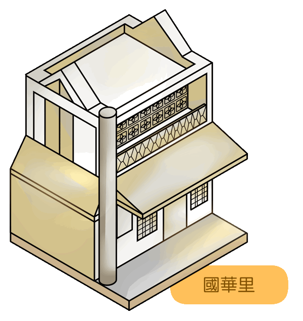 國華里