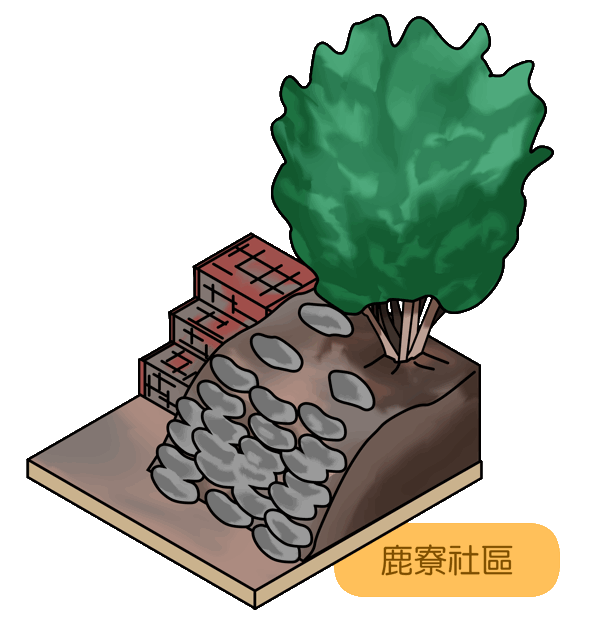 鹿寮社區