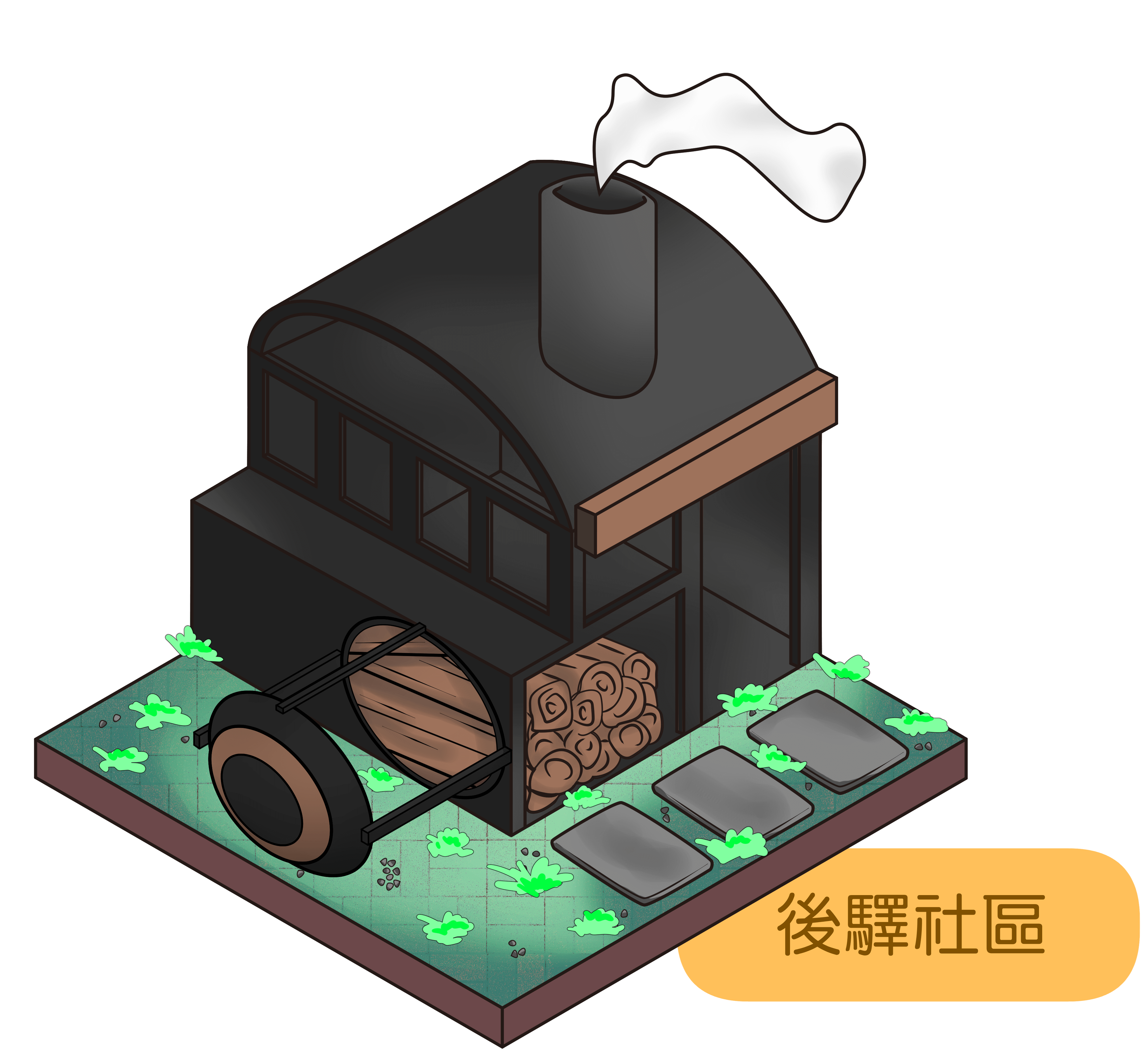後驛社區