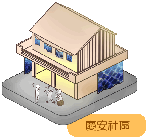 慶安社區